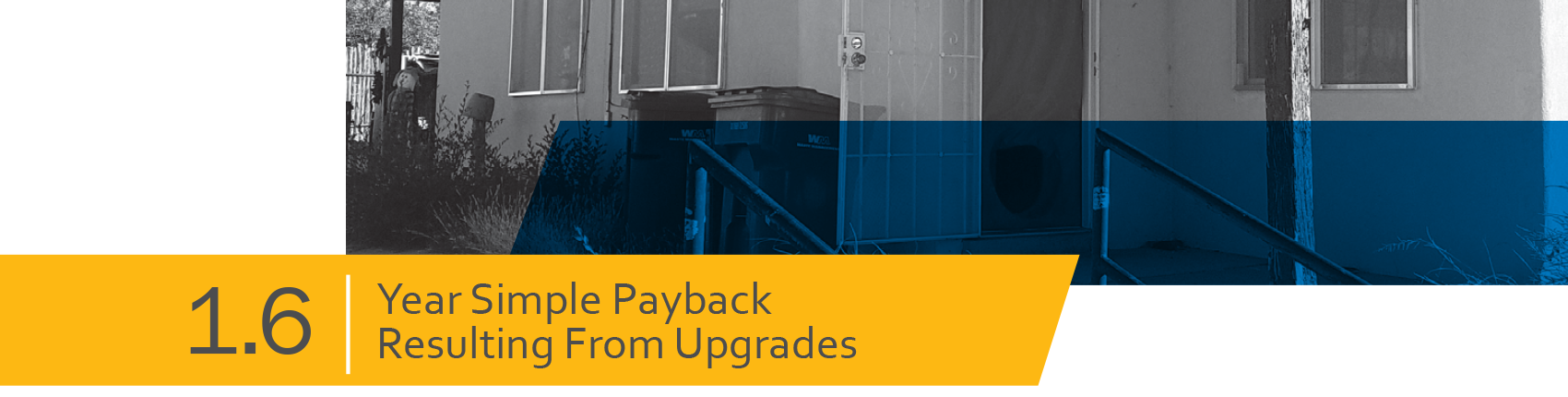 1.6 Year Simple Payback Resulting From Upgrades