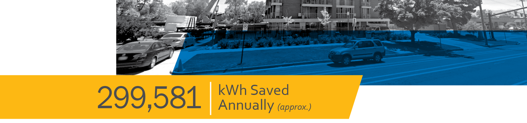 299,581 kWh Saved Annually (approx.)