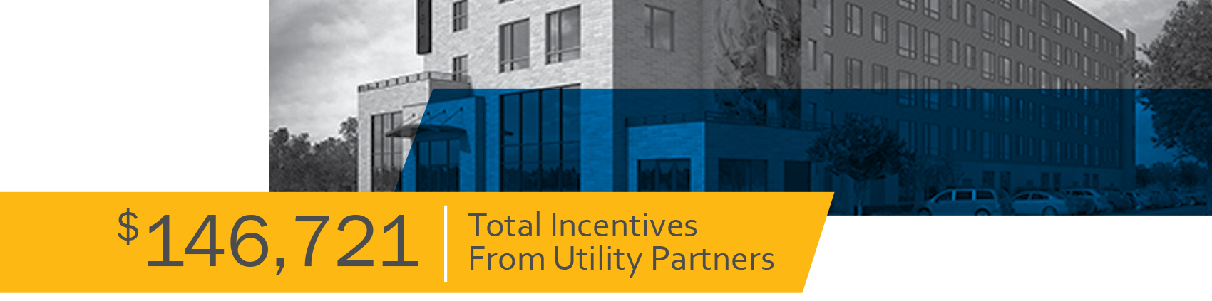 $146,721 Total Incentives From Utility Partners