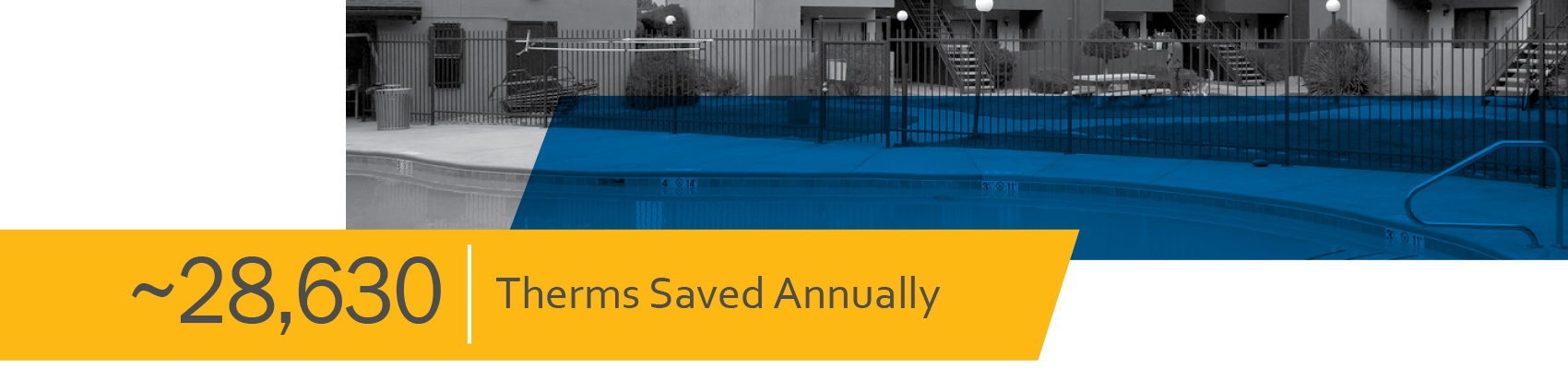 28,630 Therms Saved Annually