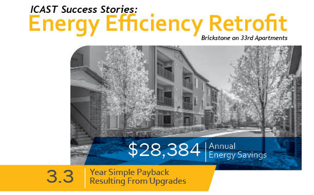 ICAST Success Stories: Energy Efficiency Retrofit Brickstone on 33rd Apartments, $28,284 annual energy savings, 3.3 Year Simple Payback Resulting From Upgrades