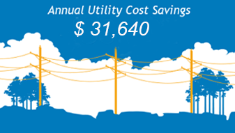 $31,640 Annual Utility Cost Savings